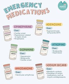 an info poster with the words emergency medicationss in different colors and font on it