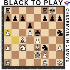 Quick Checkmate Puzzle: Black to Play and Checkmate in 1 Move