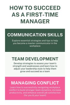 the five steps to successful teamwork infographical for your company or organization, and how it works