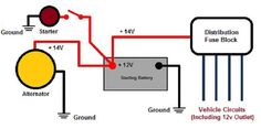 an alter wiring diagram for a car with two lights and one light on the ground