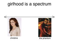 two different types of people with the words girlhood is a spectrum and the phantatom