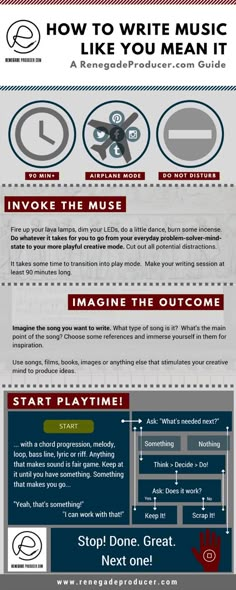 an info sheet describing how to write music like you mean it, and how to use it