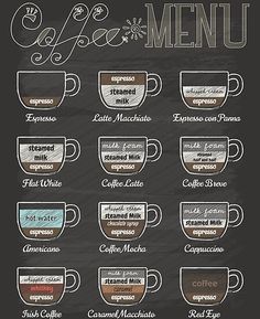 the coffee menu is shown with different types of cups and saucers on chalkboard