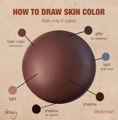 the diagram shows how to draw skin color with only 6 colors