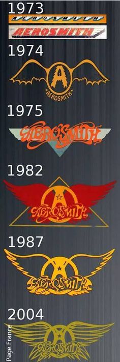 the history of motorcycle logos and their evolution in photoshopped form, from earliest to present