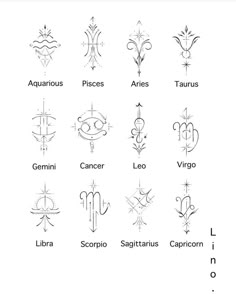 zodiac symbols are shown in black and white, with the names above them on each side