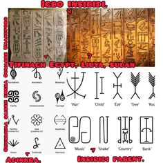 the egyptian symbols and their meaningss are shown in this graphic above it is an image of