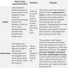 two different types of words that appear to be in the same language as each other