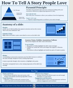 how to tell a story people love infographical poster for students and teachers on social media