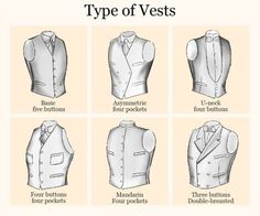 A visual guide to vest types Types Of Vests, Vest Types, Fashion Dictionary, Dress Vest, Clothing Design Sketches, Mens Fashion Blog, Fashion Vocabulary