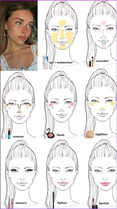 Simple Makeup Looks School, Make Up Highlighter How To, Natural Makeup Placement, Natural Makeup Product List, Clean Girl Makeup Placement, Makeup Products List For Beginners, How To Do A Full Face Makeup, Make Up Routine Clean Girl, Clean Girl Makeup Step By Step