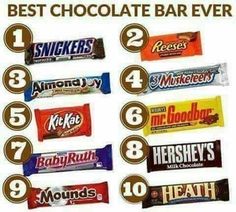 the best chocolate bar ever, from top to bottom