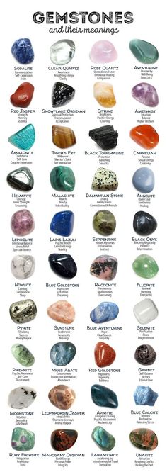 Gemstones And Their Meanings, Spiritual Crystals, Crystal Healing Stones, Les Chakras, Crystal Meanings, Rocks And Gems, Crash Course, Crystal Gems, Book Of Shadows