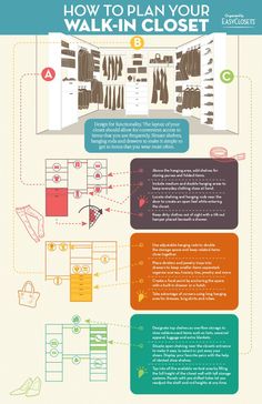 an info sheet describing how to plan your walk - in closet