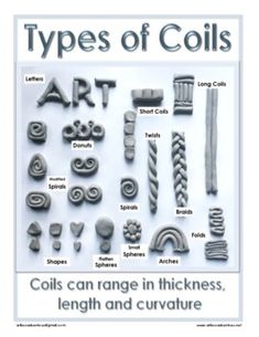 an image of different types of coils in the form of letters and numbers on a white background