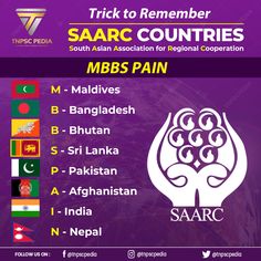 SAARC Countries Indian Polity Tricks, Upsc Study, General Knowledge For Kids, Basic Geography, Exam Preparation Tips, English Transition Words, Indian Constitution