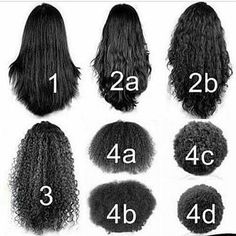 Cantu Hair Products, Cabello Afro Natural, Hair Transition, Big Chop, Natural Hair Tips, Natural Hair Journey, Curly Hair Care, Curly Hair Tips