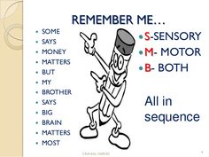 an image of a cartoon character with the words, remember me and some other things