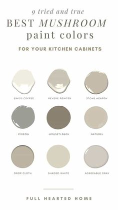 the best mushroom paint colors for your kitchen cabinets and floors, with text overlaying them