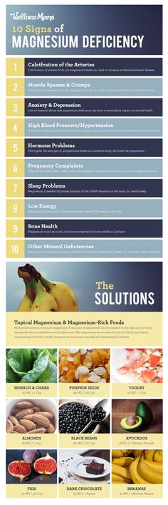 Magnesium deficiency can lead to hormone imbalance, weak bones, cardiovascular problems, anxiety, sleep problems, pregnancy trouble & more. Weak Bones, Signs Of Magnesium Deficiency, Magnesium Deficiency Symptoms, Low Magnesium, Magnesium Rich Foods, Restless Leg, Wellness Mama, Healthy Blood Pressure