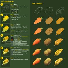 an illustrated guide to different types of vegetables and how they're used for cooking