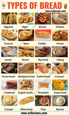 different types of breads are shown in this poster, with the names and pictures below them