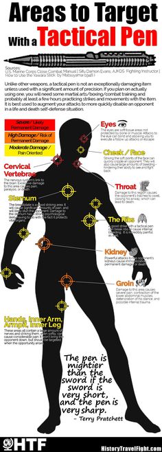 the anatomy of a man's body and its different types of arms, legs, and