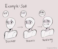 the stages of facial expression in different expressions