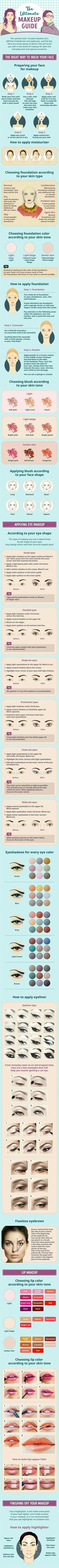 Extreme Make-up, Make Up Guide, How To Wear Makeup, Foundation Routine, Best Makeup Tutorials, Awesome Makeup, Makeup Tutorial Foundation, Make Up Tutorials, Makijaż Smokey Eye