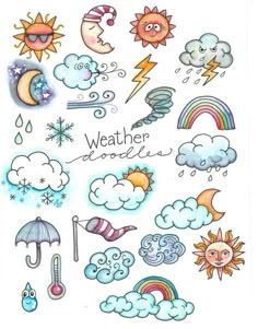 a drawing of weather and clouds with the words weather written in it's center