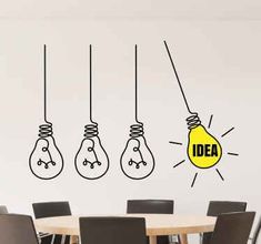 the light bulb wall sticker is perfect to decorate any room in your home