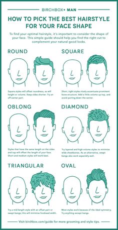 Which Hairstyle Suits Me, Cool Mens Haircuts, Hair Quiz, Face Shape Hairstyles, Men's Haircuts, Info Graphic, Best Hairstyle, Cool Hairstyles For Men, Hair Guide