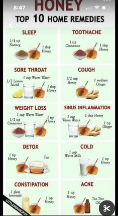 Honey Remedies, Sick Remedies, Resep Diet, Natural Healing Remedies, Healing Remedies, Home Health Remedies, Natural Cough Remedies, Herbs For Health, Cough Remedies