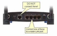 two routers connected to each other with the words don't connect here