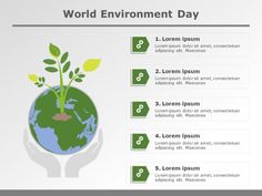 world environment day info with green plant growing out of the earth in it's hands