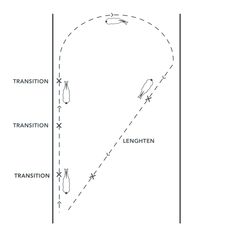 a diagram showing the direction of an airplane