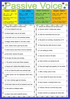 the passive voice worksheet for students to practice their english language and writing skills