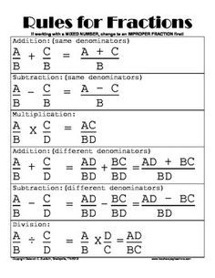 the worksheet for fraction rules is shown in black and white, with an image of