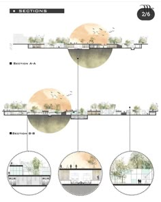 an architectural diagram showing the various sections of a building with trees and people walking on it