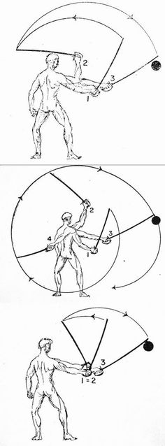 three diagrams showing how to do different moves