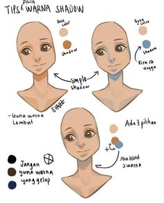 three different types of facial expressions for the same person, each with their own name