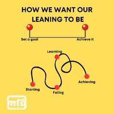 a yellow poster with the words how we want our learning to be written on it