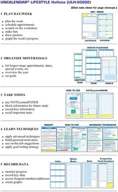 an overview of the project plan and how it is used to make it work for you