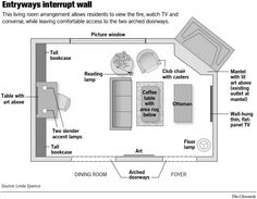 the floor plan for an entertainment center with seating areas and kitchen area, labeled in black