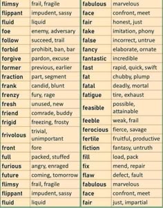 two different types of words that are in the same language, one is for each other