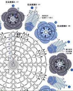 the diagram shows an arrangement of circular objects