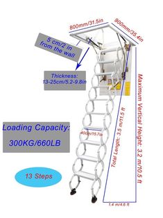 the ladder is labeled with instructions for how to use it