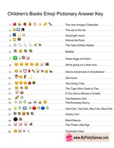 children's book emoj dictionary answer key for the game, which includes icons