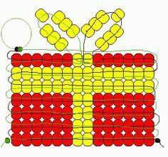 the diagram shows how to make an array of objects with different colors and shapes, including circles