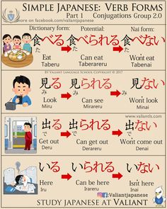 the different types of japanese characters and their meanings in english, chinese, and other languages